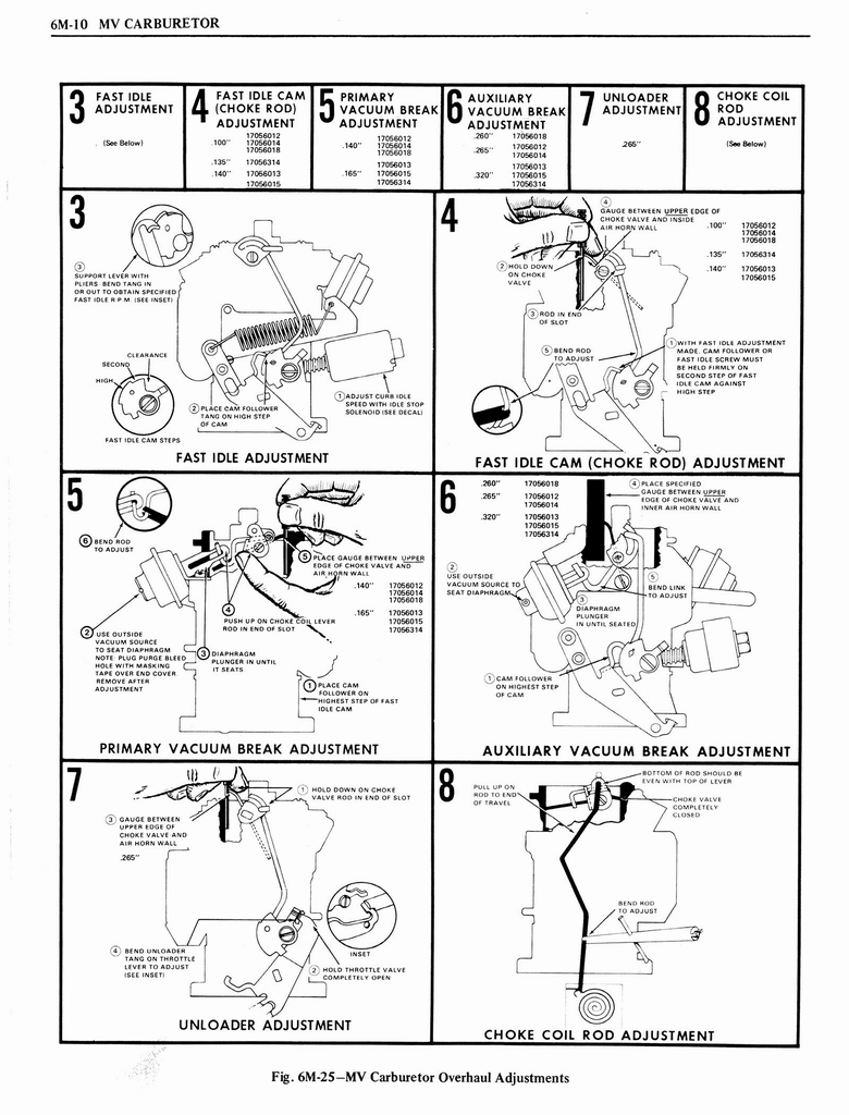 n_1976 Oldsmobile Shop Manual 0570.jpg